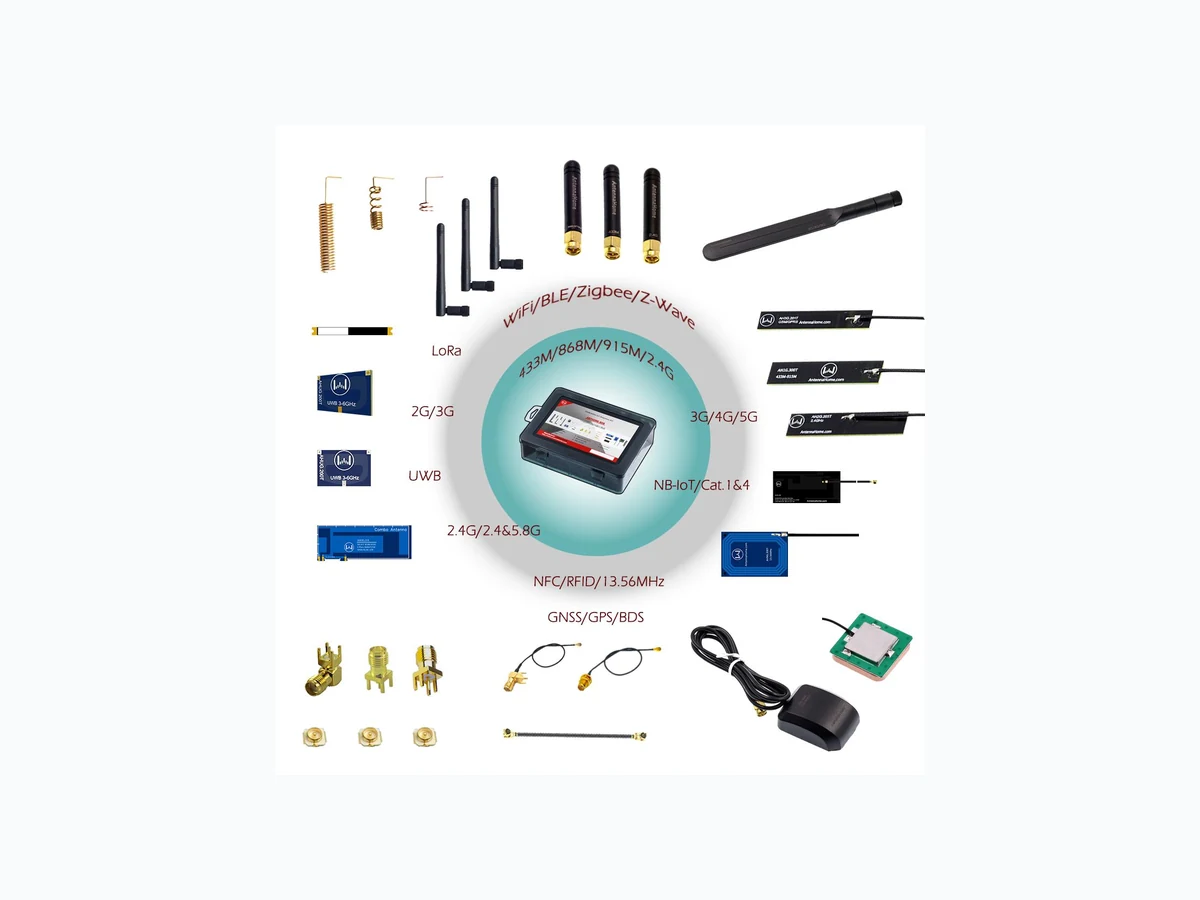ANTHOME808 integrated circuit reference